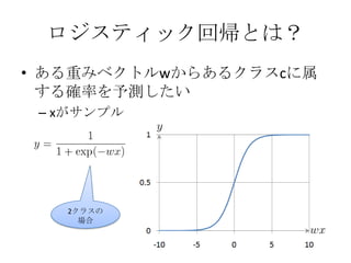 ロジスティック回帰とは？
• ある重みベクトルwからあるクラスcに属
  する確率を予測したい
 – xがサンプル




   2クラスの
     場合
 