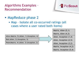 Algorithms Examples –
Recommendation

 MapReduce phase 2
    Map – Isolate all co-occurred ratings (all
      cases where a user rated both items)
                                              Matrix, Alien (5,1)
                                              Matrix, Alien (4,3)
Alice (Matrix, 5) (Alien, 1) (Inception, 4)   Alien, Inception (1,4)
Bob (Alien, 2) (Inception, 5)                 Alien, Inception (2,5)
Peter(Matrix, 4) (Alien, 3) (Inception, 2)    Alien, Inception (3,2)
                                              Matrix, Inception (4,2)
                                              Matrix, Inception (5,4)
 