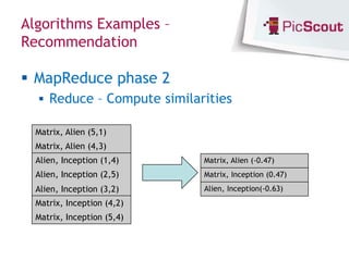 Algorithms Examples –
Recommendation

 MapReduce phase 2
   Reduce – Compute similarities

  Matrix, Alien (5,1)
  Matrix, Alien (4,3)
  Alien, Inception (1,4)    Matrix, Alien (-0.47)
  Alien, Inception (2,5)    Matrix, Inception (0.47)
  Alien, Inception (3,2)    Alien, Inception(-0.63)
  Matrix, Inception (4,2)
  Matrix, Inception (5,4)
 