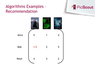 Algorithms Examples –
Recommendation




      Alice   5     1   4




      Bob     1.5   2   5




     Peter    4     3   2
 