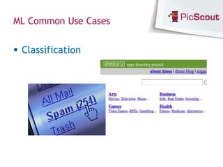 ML Common Use Cases


 Classification
 