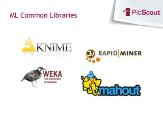 ML Common Libraries
 