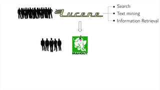 Apache Mahout Architecture Overview | PDF