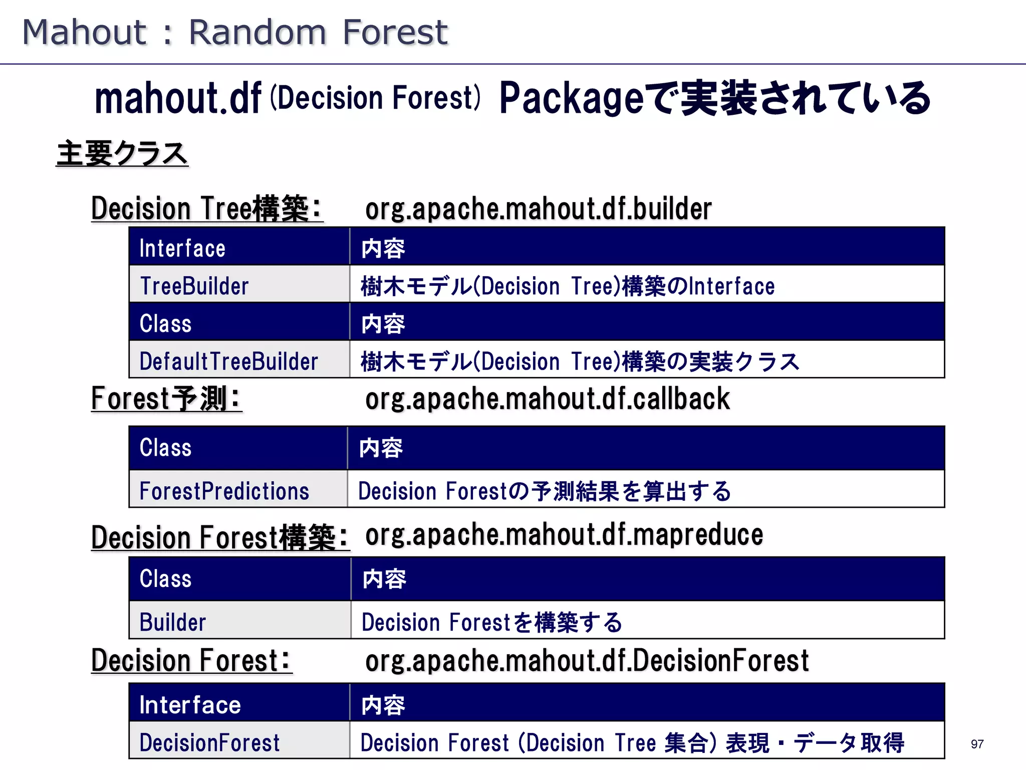 Apache Mahout - Random Forests - #TokyoWebmining #8