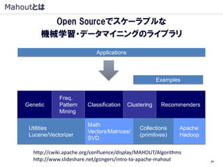 Mahoutとは
           Open Sourceでスケーラブルな
         機械学習・データマイニングのライブラリ

                               Applications



     ...