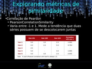 Explorando métricas de
similaridade
●

Correlação de Pearson
●
PearsonCorrelationSimilarity
●
Varia entre -1 e 1. Mede a tendência que duas
séries possuem de se descolocarem juntas

 