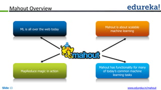 Mahout | PDF