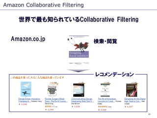 Amazon Collaborative Filtering

     世界で最も知られているCollaborative Filtering


  Amazon.co.jp                   検索・閲覧




     ...