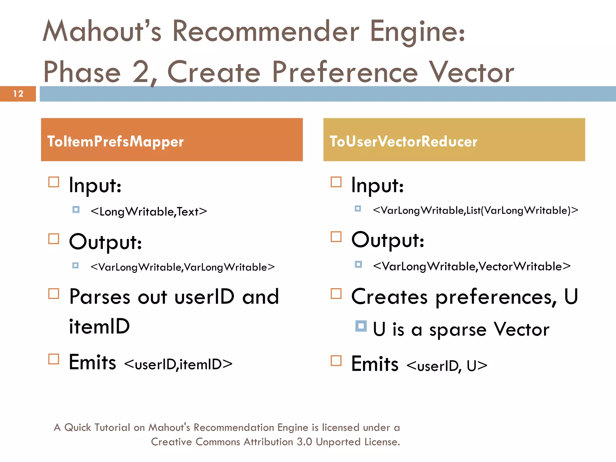 Mahout’s Recommender Engine: Phase 2, Create Preference Vector Input:  <LongWritable,Text> Output:  <VarLongWritable,VarLongWritable> Parses out userID and itemID Emits  <userID,itemID> Input: <VarLongWritable,List(VarLongWritable)> Output: <VarLongWritable,VectorWritable> Creates preferences, U U is a sparse Vector Emits  <userID, U> ToItemPrefsMapper ToUserVectorReducer A Quick Tutorial on Mahout's Recommendation Engine is licensed under a Creative Commons Attribution 3.0 Unported License. 