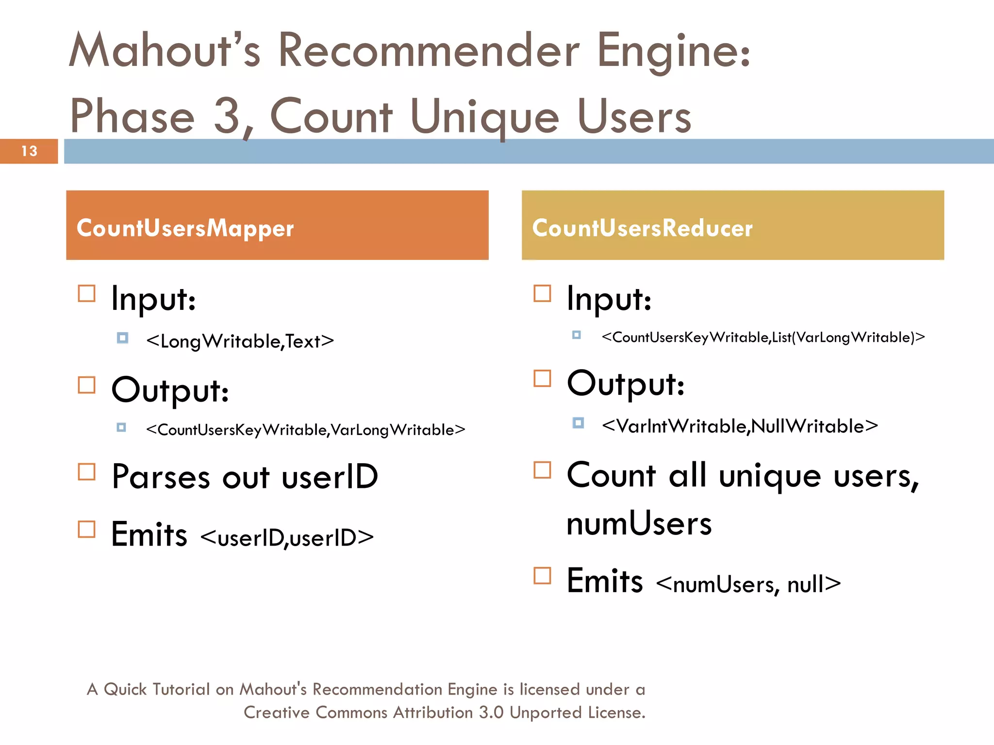 Mahout’s Recommender Engine: Phase 3, Count Unique Users Input:  <LongWritable,Text> Output:  <CountUsersKeyWritable,VarLongWritable> Parses out userID Emits  <userID,userID> Input: <CountUsersKeyWritable,List(VarLongWritable)> Output: <VarIntWritable,NullWritable> Count all unique users, numUsers Emits  <numUsers, null> CountUsersMapper CountUsersReducer A Quick Tutorial on Mahout's Recommendation Engine is licensed under a Creative Commons Attribution 3.0 Unported License. 