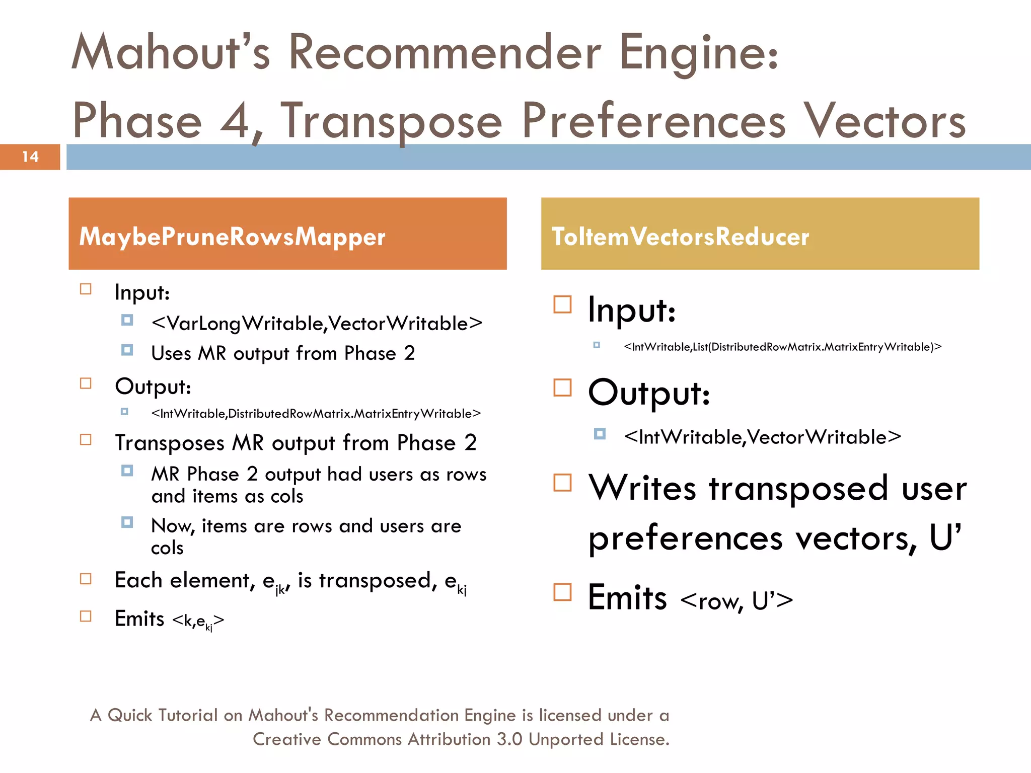 Mahout’s Recommender Engine: Phase 4, Transpose Preferences Vectors Input:  <VarLongWritable,VectorWritable> Uses MR output from Phase 2 Output:  <IntWritable,DistributedRowMatrix.MatrixEntryWritable> Transposes MR output from Phase 2 MR Phase 2 output had users as rows and items as cols Now, items are rows and users are cols Each element, e jk , is transposed, e kj Emits  <k,e kj > Input: <IntWritable,List(DistributedRowMatrix.MatrixEntryWritable)> Output: <IntWritable,VectorWritable> Writes transposed user preferences vectors, U’ Emits  <row, U’> MaybePruneRowsMapper ToItemVectorsReducer A Quick Tutorial on Mahout's Recommendation Engine is licensed under a Creative Commons Attribution 3.0 Unported License. 