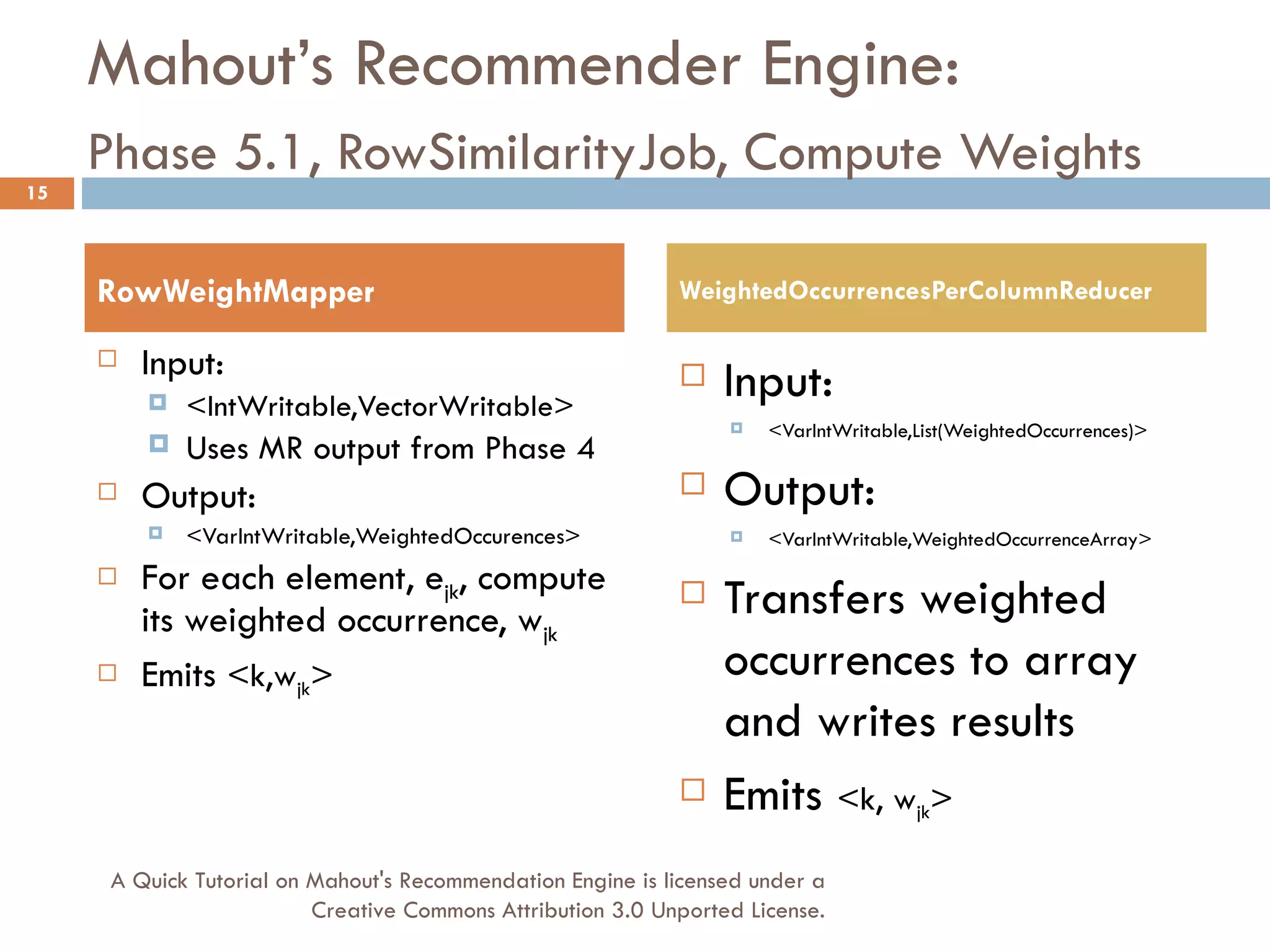 Mahout’s Recommender Engine: Phase 5.1, RowSimilarityJob, Compute Weights   Input:  <IntWritable,VectorWritable> Uses MR output from Phase 4 Output:  <VarIntWritable,WeightedOccurences> For each element, e jk , compute its weighted occurrence, w jk Emits  <k,w jk > Input: <VarIntWritable,List(WeightedOccurrences)> Output: <VarIntWritable,WeightedOccurrenceArray> Transfers weighted occurrences to array and writes results Emits  <k, w jk > RowWeightMapper WeightedOccurrencesPerColumnReducer A Quick Tutorial on Mahout's Recommendation Engine is licensed under a Creative Commons Attribution 3.0 Unported License. 