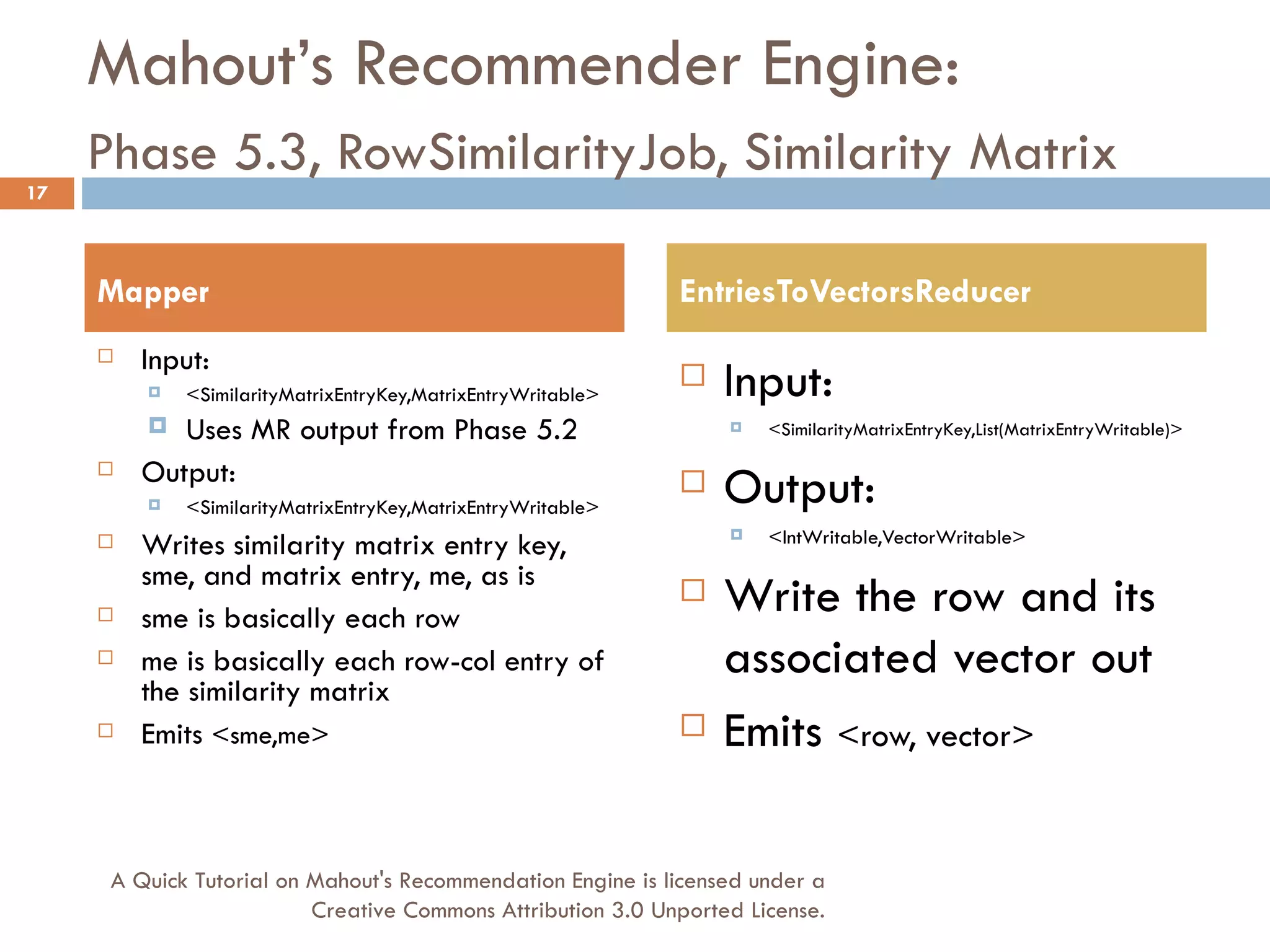 Mahout’s Recommender Engine: Phase 5.3, RowSimilarityJob, Similarity Matrix   Input:  <SimilarityMatrixEntryKey,MatrixEntryWritable> Uses MR output from Phase 5.2 Output:  <SimilarityMatrixEntryKey,MatrixEntryWritable> Writes similarity matrix entry key, sme, and matrix entry, me, as is sme is basically each row me is basically each row-col entry of the similarity matrix Emits  <sme,me> Input: <SimilarityMatrixEntryKey,List(MatrixEntryWritable)> Output: <IntWritable,VectorWritable> Write the row and its associated vector out Emits  <row, vector> Mapper EntriesToVectorsReducer A Quick Tutorial on Mahout's Recommendation Engine is licensed under a Creative Commons Attribution 3.0 Unported License. 