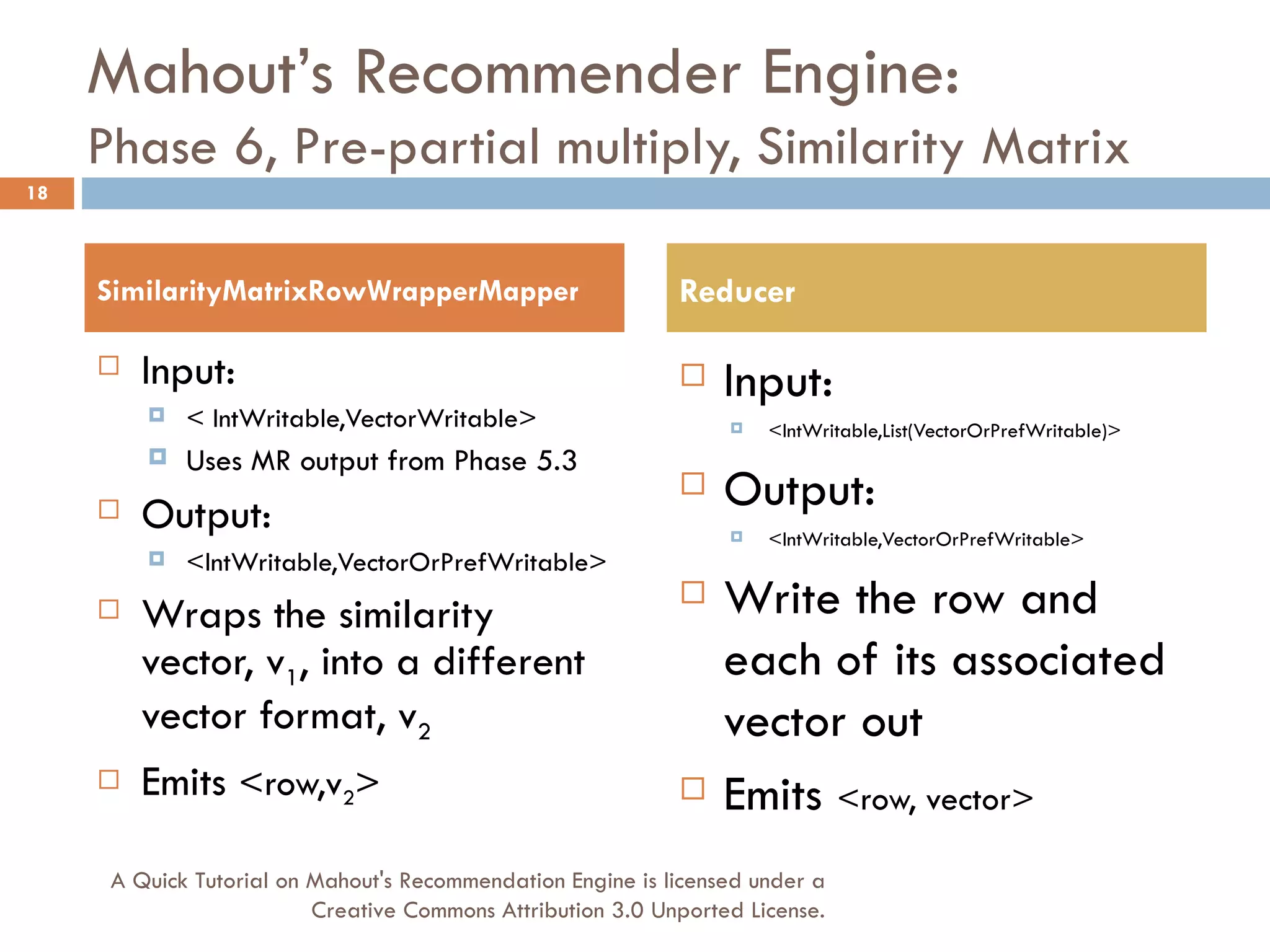 Mahout’s Recommender Engine: Phase 6, Pre-partial multiply, Similarity Matrix Input:  < IntWritable,VectorWritable> Uses MR output from Phase 5.3 Output:  <IntWritable,VectorOrPrefWritable> Wraps the similarity vector, v 1 , into a different vector format, v 2 Emits  <row,v 2 > Input: <IntWritable,List(VectorOrPrefWritable)> Output: <IntWritable,VectorOrPrefWritable> Write the row and each of its associated vector out Emits  <row, vector> SimilarityMatrixRowWrapperMapper Reducer A Quick Tutorial on Mahout's Recommendation Engine is licensed under a Creative Commons Attribution 3.0 Unported License. 