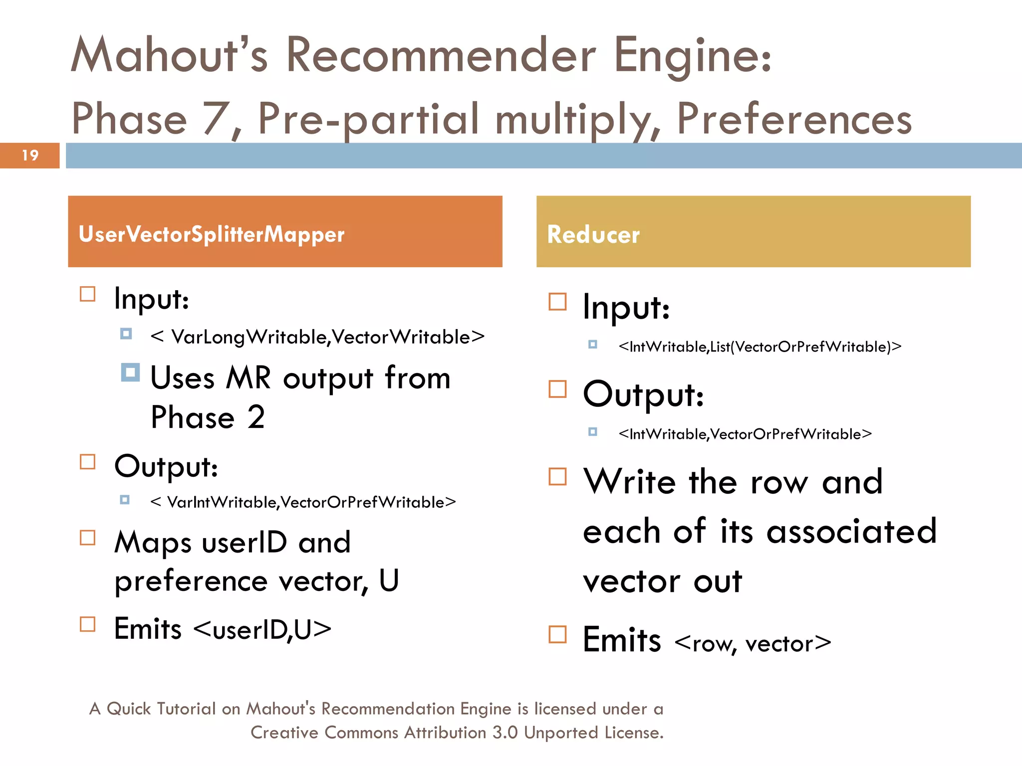 Mahout’s Recommender Engine: Phase 7, Pre-partial multiply, Preferences Input:  < VarLongWritable,VectorWritable> Uses MR output from Phase 2 Output:  < VarIntWritable,VectorOrPrefWritable> Maps userID and preference vector, U Emits  <userID,U> Input: <IntWritable,List(VectorOrPrefWritable)> Output: <IntWritable,VectorOrPrefWritable> Write the row and each of its associated vector out Emits  <row, vector> UserVectorSplitterMapper Reducer A Quick Tutorial on Mahout's Recommendation Engine is licensed under a Creative Commons Attribution 3.0 Unported License. 