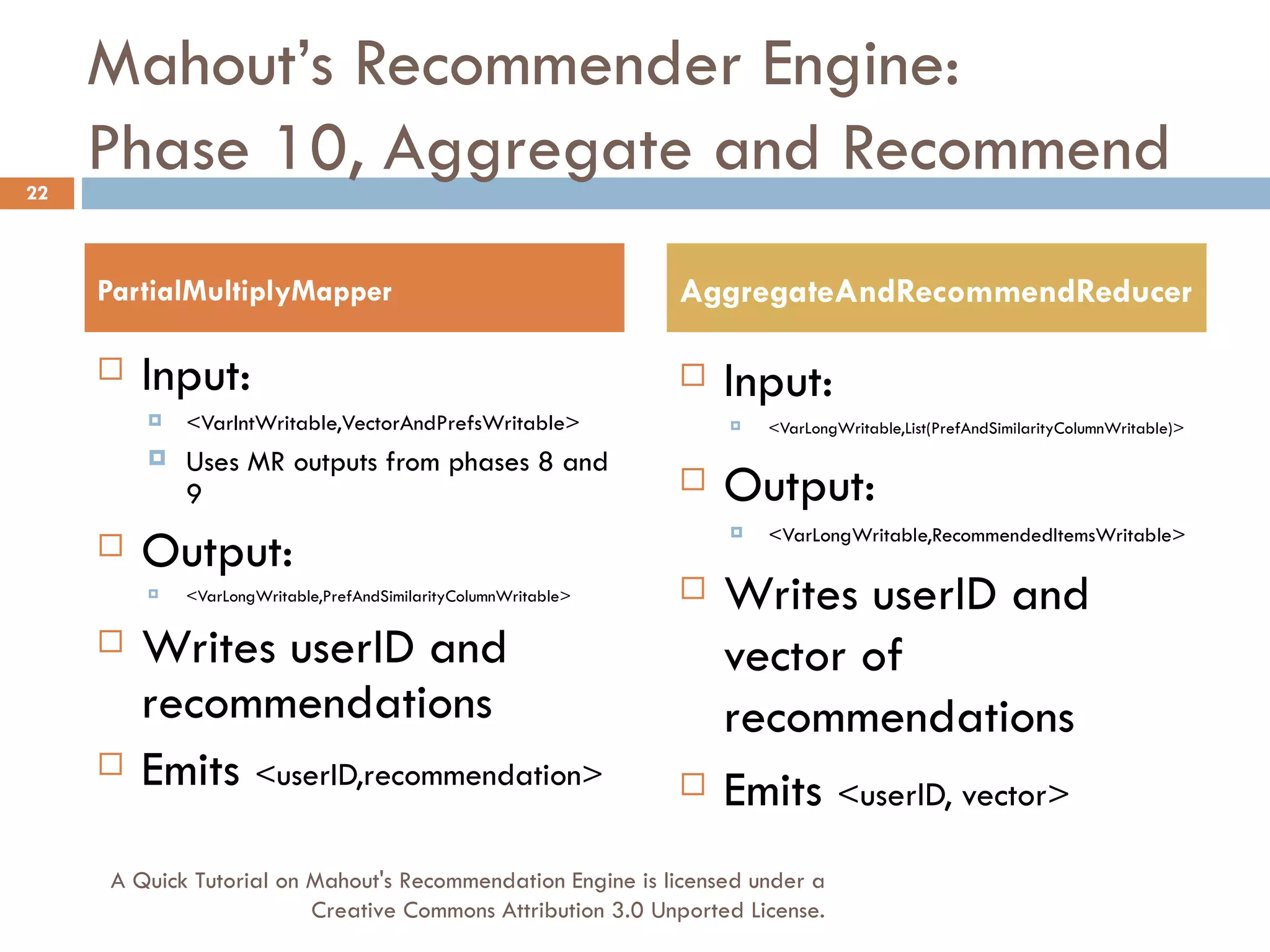 Mahout’s Recommender Engine: Phase 10, Aggregate and Recommend Input:  <VarIntWritable,VectorAndPrefsWritable> Uses MR outputs from phases 8 and 9 Output:  <VarLongWritable,PrefAndSimilarityColumnWritable> Writes userID and recommendations Emits  <userID,recommendation> Input: <VarLongWritable,List(PrefAndSimilarityColumnWritable)> Output: <VarLongWritable,RecommendedItemsWritable> Writes userID and vector of recommendations Emits  <userID, vector> PartialMultiplyMapper AggregateAndRecommendReducer A Quick Tutorial on Mahout's Recommendation Engine is licensed under a Creative Commons Attribution 3.0 Unported License. 