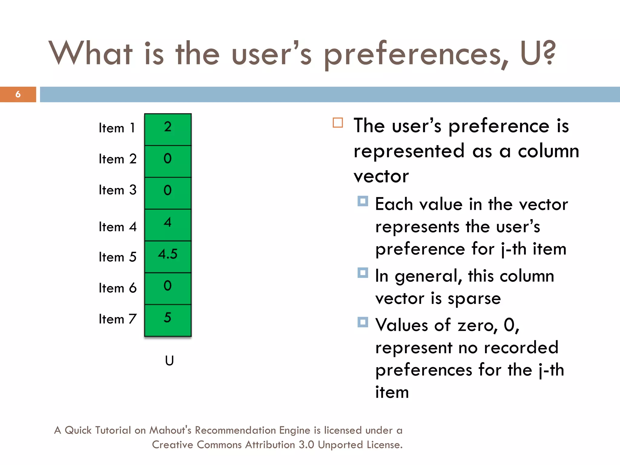 What is the user’s preferences, U? The user’s preference is represented as a column vector Each value in the vector represents the user’s preference for j-th item In general, this column vector is sparse Values of zero, 0, represent no recorded preferences for the j-th item U Item 1 Item 2 Item 3 Item 4 Item 5 Item 6 Item 7 A Quick Tutorial on Mahout's Recommendation Engine is licensed under a Creative Commons Attribution 3.0 Unported License. 