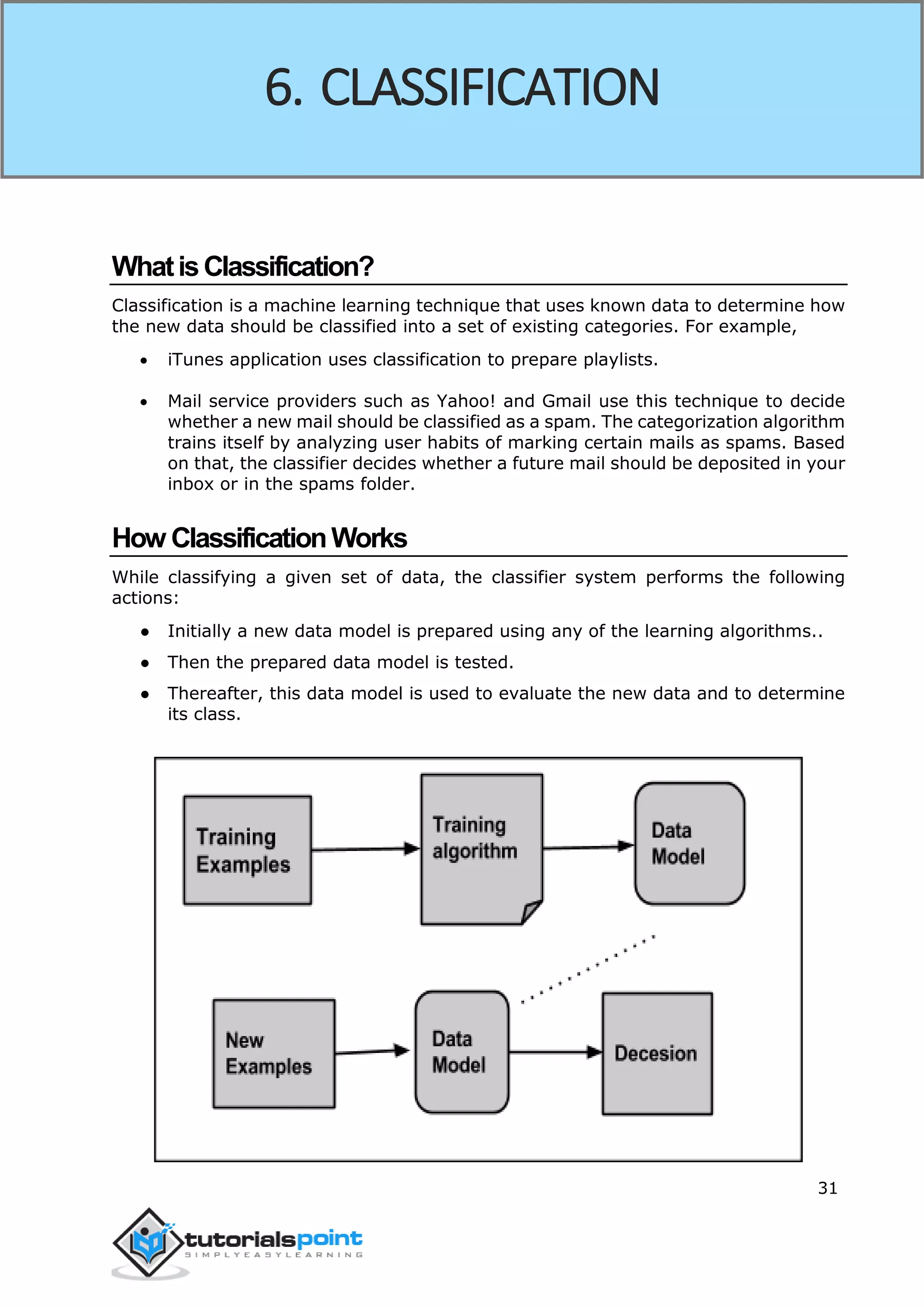 31
WhatisClassification?
Classification is a machine learning technique that uses known data to determine how
the new data should be classified into a set of existing categories. For example,
 iTunes application uses classification to prepare playlists.
 Mail service providers such as Yahoo! and Gmail use this technique to decide
whether a new mail should be classified as a spam. The categorization algorithm
trains itself by analyzing user habits of marking certain mails as spams. Based
on that, the classifier decides whether a future mail should be deposited in your
inbox or in the spams folder.
How ClassificationWorks
While classifying a given set of data, the classifier system performs the following
actions:
● Initially a new data model is prepared using any of the learning algorithms..
● Then the prepared data model is tested.
● Thereafter, this data model is used to evaluate the new data and to determine
its class.
6. CLASSIFICATION
 