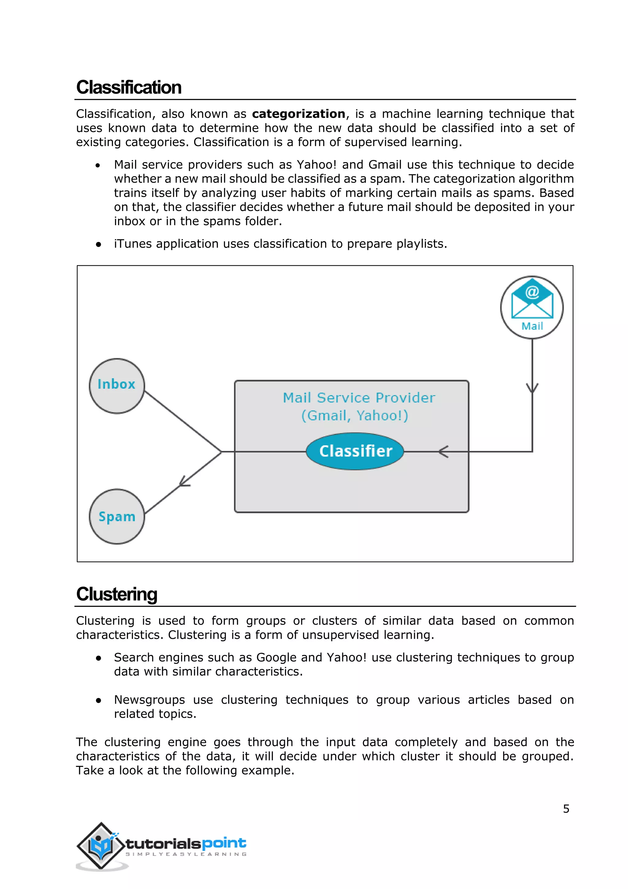 5
Classification
Classification, also known as categorization, is a machine learning technique that
uses known data to determine how the new data should be classified into a set of
existing categories. Classification is a form of supervised learning.
 Mail service providers such as Yahoo! and Gmail use this technique to decide
whether a new mail should be classified as a spam. The categorization algorithm
trains itself by analyzing user habits of marking certain mails as spams. Based
on that, the classifier decides whether a future mail should be deposited in your
inbox or in the spams folder.
● iTunes application uses classification to prepare playlists.
Clustering
Clustering is used to form groups or clusters of similar data based on common
characteristics. Clustering is a form of unsupervised learning.
● Search engines such as Google and Yahoo! use clustering techniques to group
data with similar characteristics.
● Newsgroups use clustering techniques to group various articles based on
related topics.
The clustering engine goes through the input data completely and based on the
characteristics of the data, it will decide under which cluster it should be grouped.
Take a look at the following example.
 