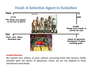 Food:	
  A	
  Selec3ve	
  Agent	
  in	
  Evolu3on	
  




Invalid	
  inference:	
  	
  
We	
   evolved	
   over	
   millions	
   of	
   years	
   without	
   consuming	
   foods	
   that	
   became	
   readily	
  
available	
   upon	
   the	
   advent	
   of	
   agriculture,	
   hence,	
   we	
   are	
   not	
   adapted	
   to	
   these	
  
evoluFonary	
  novel	
  foods.	
  
 