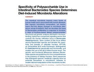 Sonnenburg,	
  E.	
  D.;	
  Zheng,	
  H.;	
  Joglekar,	
  P.;	
  HigginboYom,	
  S.	
  K.;	
  Firbank,	
  S.	
  J.;	
  Bolam,	
  D.	
  N.;	
  Sonnenburg,	
  J.	
  L.	
  Speciﬁcity	
  of	
  Polysaccharide	
  Use	
  in	
  IntesFnal	
  Bacteroides	
  Species	
  
Determines	
  Diet-­‐Induced	
  Microbiota	
  AlteraFons.	
  Cell	
  2010,	
  141,	
  1241–1252.	
  
 
