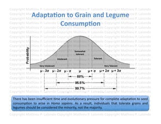 Copyright	
  Mathieu	
  P.	
  Lalonde	
  Copyright	
  Mathieu	
  P.	
  Lalonde	
  Copyright	
  Mathieu	
  P.	
  Lalonde	
  
                      Adapta3on	
  to	
  Grain	
  and	
  Legume	
  
Copyright	
  Mathieu	
  P.	
  Lalonde	
  Copyright	
  Mathieu	
  P.	
  Lalonde	
  Copyright	
  Mathieu	
  P.	
  Lalonde	
  
Copyright	
  Mathieu	
  P.	
  Lalonde	
  Copyright	
  Mathieu	
  P.	
  Lalonde	
  Copyright	
  Mathieu	
  P.	
  Lalonde	
  
                              Consump3on	
  
Copyright	
  Mathieu	
  P.	
  Lalonde	
  Copyright	
  Mathieu	
  P.	
  Lalonde	
  Copyright	
  Mathieu	
  P.	
  Lalonde	
  
Copyright	
  Mathieu	
  P.	
  Lalonde	
  Copyright	
  Mathieu	
  P.	
  Lalonde	
  Copyright	
  Mathieu	
  P.	
  Lalonde	
  
Copyright	
  Mathieu	
  P.	
  Lalonde	
  Copyright	
  Mathieu	
  P.	
  Lalonde	
  Copyright	
  Mathieu	
  P.	
  Lalonde	
  
Copyright	
  Mathieu	
  P.	
  Lalonde	
  Copyright	
  Mathieu	
  P.	
  Lalonde	
  Copyright	
  Mathieu	
  P.	
  Lalonde	
  
Copyright	
  Mathieu	
  P.	
  Lalonde	
  Copyright	
  Mathieu	
  P.	
  Lalonde	
  Copyright	
  Mathieu	
  P.	
  Lalonde	
  
Copyright	
  Mathieu	
  P.	
  Lalonde	
  Copyright	
  Mathieu	
  P.	
  Lalonde	
  Copyright	
  Mathieu	
  P.	
  Lalonde	
  
Copyright	
  Mathieu	
  P.	
  Lalonde	
  Copyright	
  Mathieu	
  P.	
  Lalonde	
  Copyright	
  Mathieu	
  P.	
  Lalonde	
  
                                                                 Somewhat	
  
Copyright	
  Mathieu	
  P.	
  Lalonde	
  Copyright	
  Mtolerant	
   P.	
  Lalonde	
  Copyright	
  Mathieu	
  P.	
  Lalonde	
  
                                                                   athieu	
  
                                                                                        Tolerant	
  
Copyright	
  Mathieu	
  P.	
  Lalonde	
  Copyright	
  Mathieu	
  P.	
  Lalonde	
  Copyright	
  Mathieu	
  P.	
  Lalonde	
  
                                                  Intolerant	
  

Copyright	
  Mathieu	
  Very	
  Ialonde	
  Copyright	
  Mathieu	
  P.	
  Lalonde	
  Very	
  Tolerant	
   Mathieu	
  P.	
  Lalonde	
  
                             P.	
  Lntolerant	
                                                      Copyright	
  
Copyright	
  Mathieu	
  P.	
  Lalonde	
  Copyright	
  Mathieu	
  P.	
  Lalonde	
  Copyright	
  Mathieu	
  P.	
  Lalonde	
  
Copyright	
  Mathieu	
  P.	
  Lalonde	
  Copyright	
  Mathieu	
  P.	
  Lalonde	
  Copyright	
  Mathieu	
  P.	
  Lalonde	
  
Copyright	
  Mathieu	
  P.	
  Lalonde	
  Copyright	
  Mathieu	
  P.	
  Lalonde	
  Copyright	
  Mathieu	
  P.	
  Lalonde	
  
Copyright	
  Mathieu	
  P.	
  Lalonde	
  Copyright	
  Mathieu	
  P.	
  Lalonde	
  Copyright	
  Mathieu	
  P.	
  Lalonde	
  
Copyright	
  Mathieu	
  P.	
  Lalonde	
  Copyright	
  Mathieu	
  P.	
  Lalonde	
  Copyright	
  Mathieu	
  P.	
  Lalonde	
  
Copyright	
  Mathieu	
  P.	
  Lalonde	
  Copyright	
  Mathieu	
  P.	
  Lalonde	
  Copyright	
  Mathieu	
  P.	
  Lalonde	
  
Copyright	
  Mathieu	
  P.	
  Lalonde	
  Copyright	
  Mathieu	
  P.	
  Lalonde	
  Copyright	
  Mathieu	
  P.	
  Lalonde	
  
  There	
  has	
  been	
  insuﬃcient	
  Fme	
  and	
  evoluFonary	
  pressure	
  for	
  complete	
  adaptaFon	
  to	
  seed	
  
Copyright	
  Mathieu	
  P.	
  Lalonde	
  Copyright	
  Mathieu	
  P.	
  Lalonde	
  Copyright	
  Mathieu	
  P.	
  Lalonde	
  
  consumpFon	
   to	
   arise	
   in	
   Homo	
   sapiens.	
   As	
   a	
   result,	
   individuals	
   that	
   tolerate	
   grains	
   and	
  
Copyright	
  Mathieu	
  P.	
  Lalonde	
  Copyright	
  Mathieu	
  P.	
  Lalonde	
  Copyright	
  Mathieu	
  P.	
  Lalonde	
  
  legumes	
  should	
  be	
  considered	
  the	
  minority,	
  not	
  the	
  majority.	
  
Copyright	
  Mathieu	
  P.	
  Lalonde	
  Copyright	
  Mathieu	
  P.	
  Lalonde	
  Copyright	
  Mathieu	
  P.	
  Lalonde	
  
Copyright	
  Mathieu	
  P.	
  Lalonde	
  Copyright	
  Mathieu	
  P.	
  Lalonde	
  Copyright	
  Mathieu	
  P.	
  Lalonde	
  	
  
 