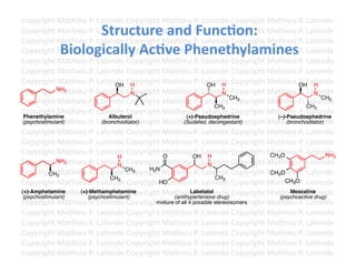 Copyright	
  Mathieu	
  P.	
  Lalonde	
  Copyright	
  Mathieu	
  P.	
  Lalonde	
  Copyright	
  Mathieu	
  P.	
  Lalonde	
  
                     Structure	
  and	
  Func3on:	
  
Copyright	
  Mathieu	
  P.	
  Lalonde	
  Copyright	
  Mathieu	
  P.	
  Lalonde	
  Copyright	
  Mathieu	
  P.	
  Lalonde	
  
Copyright	
  Mathieu	
  P.	
  Lalonde	
  Copyright	
  Mathieu	
  P.	
  Lalonde	
  Copyright	
  Mathieu	
  P.	
  Lalonde	
  
               Biologically	
  Ac3ve	
  Phenethylamines	
  
Copyright	
  Mathieu	
  P.	
  Lalonde	
  Copyright	
  Mathieu	
  P.	
  Lalonde	
  Copyright	
  Mathieu	
  P.	
  Lalonde	
  
Copyright	
  Mathieu	
  P.	
  Lalonde	
  Copyright	
  Mathieu	
  P.	
  Lalonde	
  Copyright	
  Mathieu	
  P.	
  Lalonde	
  
Copyright	
  Mathieu	
  P.	
  Lalonde	
  Copyright	
  Mathieu	
  P.	
  Lalonde	
  Copyright	
  Mathieu	
  P.	
  Lalonde	
  
Copyright	
  Mathieu	
  P.	
  Lalonde	
  CH
                                      OH
                                            opyright	
  Mathieu	
  P.	
  Lalonde	
  Copyright	
  Mathieu	
  P.	
  Lalonde	
  
                                                                           OH H                              OH H
Copyright	
  Mathieu	
  P.	
  Lalonde	
  CN
              NH2
                                            opyright	
  Mathieu	
  P.	
  Lalonde	
  Copyright	
  Mathieu	
  P.	
  Lalonde	
  
                                                                                N                                    N
                                                                                  CH3                                  CH3
Copyright	
  Mathieu	
  P.	
  Lalonde	
  Copyright	
  Mathieu	
  P.	
  Lalonde	
  Copyright	
  Mathieu	
  P.	
  Lalonde	
  
                                                                              CH3                                  CH3
Copyright	
  Mathieu	
  P.	
  Lalonde	
  Copyright	
  Mathieu	
  P.	
  Lalonde	
  Copyright	
  Mathieu	
  P.	
  Lalonde	
  
 Phenethylamine                    Albuterol                     (+)-Pseudoephedrine                (–)-Pseudoephedrine
Copyright	
  Mathieu	
  P.	
  Lalonde	
  Copyright	
  Mathieu	
  P.	
  Lalonde	
  Copyright	
  Mathieu	
  P.	
  Lalonde	
  
 (psychostimulant)              (bronchodilator)               (Sudafed, decongestant)                  (bronchodilator)
Copyright	
  Mathieu	
  P.	
  Lalonde	
  Copyright	
  Mathieu	
  P.	
  Lalonde	
  Copyright	
  Mathieu	
  P.	
  Lalonde	
  
Copyright	
  Mathieu	
  P.	
  Lalonde	
  Copyright	
  Mathieu	
  P.	
  Lalonde	
  Copyright	
  Mathieu	
  P.	
  Lalonde	
  
Copyright	
  Mathieu	
  P.	
  Lalonde	
  Copyright	
  Mathieu	
  OH Lalonde	
  Copyright	
  Mathieu	
  P.	
  Lalonde	
  
                                                        O
                                                                    P.	
   H                      CH3O                   NH2
                                       H
Copyright	
  Mathieu	
  P.	
  Lalonde	
  Copyright	
  Mathieu	
  P.	
  Lalonde	
  Copyright	
  Mathieu	
  P.	
  Lalonde	
  
              NH2
                                       N                                    N
                                                 H2N
Copyright	
  3 athieu	
  P.	
  Lalonde	
  Copyright	
  Mathieu	
  P.	
  Lalonde	
  Copyright	
  Mathieu	
  P.	
  Lalonde	
  
           CH M
                                         CH3
                                                                                                  CH3O
                                    CH3                                       CH3
Copyright	
  Mathieu	
  P.	
  Lalonde	
  Copyright	
  Mathieu	
  P.	
  Lalonde	
  Copyright	
  Mathieu	
  P.	
  Lalonde	
  
                                                    HO                                                 CH3O

Copyright	
  Mathieu	
  (psychostimulant) opyright	
  Mathieu	
  P.	
  Lalonde	
  Copyright	
  Mathieu	
  P.	
  Lalonde	
  
(+)-Amphetamine
 (psychostimulant)
                         P.	
  Lalonde	
  C
                    (+)-Methamphetamine                            Labetalol
                                                          (antihypertensive drug)
                                                                                                          Mescaline
                                                                                                     (psychoactive drug)
Copyright	
  Mathieu	
  P.	
  Lalonde	
  Copyright	
  Mathieu	
  possible stereoisomers
                                                   mixture of all 4 P.	
  Lalonde	
  Copyright	
  Mathieu	
  P.	
  Lalonde	
  

Copyright	
  Mathieu	
  P.	
  Lalonde	
  Copyright	
  Mathieu	
  P.	
  Lalonde	
  Copyright	
  Mathieu	
  P.	
  Lalonde	
  
Copyright	
  Mathieu	
  P.	
  Lalonde	
  Copyright	
  Mathieu	
  P.	
  Lalonde	
  Copyright	
  Mathieu	
  P.	
  Lalonde	
  
Copyright	
  Mathieu	
  P.	
  Lalonde	
  Copyright	
  Mathieu	
  P.	
  Lalonde	
  Copyright	
  Mathieu	
  P.	
  Lalonde	
  
Copyright	
  Mathieu	
  P.	
  Lalonde	
  Copyright	
  Mathieu	
  P.	
  Lalonde	
  Copyright	
  Mathieu	
  P.	
  Lalonde	
  
Copyright	
  Mathieu	
  P.	
  Lalonde	
  Copyright	
  Mathieu	
  P.	
  Lalonde	
  Copyright	
  Mathieu	
  P.	
  Lalonde	
  	
  
 