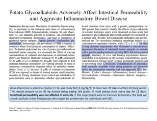 An	
  α-­‐chaconine:α-­‐solanine	
  mixture	
  (1:1),	
  was	
  orally	
  fed	
  (3	
  mg/Kg/d)	
  to	
  mice	
  over	
  21	
  days	
  via	
  their	
  drinking	
  water.	
  
 This	
   would	
   amount	
   to	
   an	
   80	
   Kg	
   human	
   being	
   eaFng	
   165	
   grams	
   of	
   fried	
   potato	
   skins	
   every	
   day	
   for	
   21	
   days.	
  
 Intes3nal	
   permeability	
   was	
   not	
   aﬀected	
   in	
   controls.	
   If	
   this	
   experiment	
   were	
   to	
   translate	
   to	
   humans,	
   the	
   best	
   we	
  
 could	
  conclude	
  is	
  that	
  fried	
  potato	
  skins	
  might	
  be	
  problemaFc	
  for	
  individuals	
  with	
  IBD.	
  


Patel,	
  P.;	
  SchuYe,	
  R.;	
  Sporns,	
  P.;	
  Doyle,	
  J.;	
  Lawrence,	
  J.;	
  Fedorak,	
  R.	
  N.	
  Inﬂammatory	
  Bowel	
  Diseases	
  2002,	
  8(5),	
  340–346.	
  See	
  also:	
  Keukens,	
  E.A.	
  et	
  al.	
  Biochimica	
  et	
  Biophysica	
  
Acta	
  1995,	
  1240,	
  216–228.	
  
 