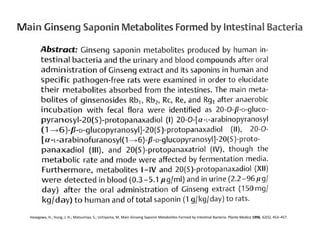 Hasegawa,	
  H.;	
  Hung,	
  J.	
  H.;	
  Matsumiya,	
  S.;	
  Uchiyama,	
  M.	
  Main	
  Ginseng	
  Saponin	
  Metabolites	
  Formed	
  by	
  IntesFnal	
  Bacteria.	
  Planta	
  Medica	
  1996,	
  62(5),	
  453–457.	
  
 