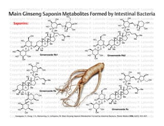 Copyright	
  Mathieu	
  P.	
  Lalonde	
  Copyright	
  Mathieu	
  P.	
  Lalonde	
  Copyright	
  Mathieu	
  P.	
  Lalonde	
  
Copyright	
  Mathieu	
  P.	
  Lalonde	
  Copyright	
  Mathieu	
  P.	
  Lalonde	
  Copyright	
  Mathieu	
  P.	
  Lalonde	
  
                                                                                       HO
Copyright	
  Mathieu	
  P.	
  Lalonde	
  Copyright	
  Mathieu	
  P.	
  Lalonde	
  Copyright	
  Mathieu	
  P.	
  Lalonde	
  
                                                       HO
                                                                    OH                                                                                       HO
                                                                                                                                                                    OH

Copyright	
  Mathieu	
  P.	
  Lalonde	
  Copyright	
  OH athieu	
  P.	
  Lalonde	
  Copyright	
  Mathieu	
  P.	
  Lalonde	
  
                                                                                                     M
                                                                                                                                                                                     O
  Saponins:	
                                                                        O
                                                                                                                                                                               O
                                                                                                                                                                                                      OH
                                                                                                                                                           HO
Copyright	
  Mathieu	
  P.	
  LHO H O Copyright	
  Mathieu	
  P.	
  Lalonde	
  Copyright	
  Mathieu	
  HO.	
  Lalonde	
  
                                                     alonde	
                                                                                                                       P OH
                                                                                O                                                                                   O
                                                                                                                                                               H                   H
                                                                                   H                                                                               Me
                                                                                               OH                                                                O
                                                               O Me
Copyright	
  Mathieu	
  P.	
  LHO H                  alonde	
  Copyright	
  Mathieu	
  P.	
  Lalonde	
  Copyright	
  Mathieu	
  P.	
  Lalonde	
  
                                                                                   HO                                                                     HO
                                                                                                                                                               H
                                                                                                                                        OH                          H                    Me
Copyright	
  Mathieu	
  P.	
  Lalonde	
  Copyright	
  Mathieu	
  P.	
  Lalonde	
  Copyright	
  Mathieu	
  P.	
  Lalonde	
  
                      OH                                            H                    Me
                                                                                                                                                     Me Me                    Me
                                             Me Me                             Me                                      HO
Copyright	
  Mathieu	
  P.	
  H alonde	
  Copyright	
  Mathieu	
  P.	
  Lalonde	
  Copyright	
  Mathieu	
  P.	
  Lalonde	
  
         HO
                      O                             L Me                                                                                O
                                                                                                                                                         H     Me

Copyright	
  Mathieu	
  P.	
  Lalonde	
  Copyright	
  Mathieu	
  P.	
  Lalonde	
  Copyright	
  Mathieu	
  P.	
  Lalonde	
  
         HO
                H     H
                             O
                                             H
                                                                                                                       HO
                                                                                                                           H            H
                                                                                                                                           O
                                                                                                                                                     H
                                                                                                                        O        O           Me Me
Copyright	
  Mathieu	
  P.	
  Lalonde	
  Copyright	
  Mathieu	
  P.	
  Lalonde	
  Copyright	
  Mathieu	
  P.	
  Lalonde	
  
 HO
          O        O               Me Me                                                                  HO

Copyright	
  Mathieu	
  P.	
  Lalonde	
  Copyright	
  Mathieu	
  P.	
  Lalonde	
  Copyright	
  Mathieu	
  P.	
  Lalonde	
  
   HO              OH
                                           Ginsenoside Rb1                                                  HO                   OH          Ginsenoside Rb2
                                                                                                                        OH
Copyright	
  Mathieu	
  P.	
  Lalonde	
  Copyright	
  Mathieu	
  P.	
  Lalonde	
  Copyright	
  Mathieu	
  P.	
  Lalonde	
  
          OH
                                    OH
Copyright	
  Mathieu	
  P.	
  Lalonde	
  Copyright	
  Mathieu	
  P.	
  Lalonde	
  Copyright	
  Mathieu	
  P.	
  Lalonde	
  
                    HO

Copyright	
  Mathieu	
  POH alonde	
  Copyright	
  Mathieu	
  P.	
  Lalonde	
  Copyright	
  Mathieu	
  P.	
  Lalonde	
  
                  HO
                                    O
                                              .	
  L
                                                                                                                                                                     OH
Copyright	
  HO athieu	
  P.	
  Lalonde	
  Copyright	
  Mathieu	
  P.	
  Lalonde	
  Copyright	
  Mathieu	
  HO Lalonde	
  
                  M O Me                                                                                                                                                            P.	
   OH
                     H                                                                                                                                        HO


Copyright	
  Mathieu	
  P.	
  Lalonde	
  Copyright	
  Mathieu	
  P.	
  Lalonde	
  Copyright	
  Mathieu	
  P.	
  Lalonde	
  
                      H
                                    H                  Me                                                                                                   HO
                                                                                                                                                                      O
                                                                                                                                                                                  O                         OH
                                                                                                                                                                H                   H O
Copyright	
  Mathieu	
  PMeLalonde	
  Copyright	
  Mathieu	
  P.	
  Lalonde	
  Copyright	
  Mathieu	
  P.	
  Lalonde	
  
          Me Me
                                              .	
                                                                                                          HO
                                                                                                                                                                  O Me

Copyright	
  Mathieu	
  P.	
  Lalonde	
  Copyright	
  Mathieu	
  P.	
  Lalonde	
  Copyright	
  Mathieu	
  P.	
  Mealonde	
  
 HO
                H    Me
                                                                                                                                         OH
                                                                                                                                                                H
                                                                                                                                                                        H                       L
                                           Ginsenoside Re
Copyright	
  Mathieu	
  P.	
  Lalonde	
  Copyright	
  Mathieu	
  P.	
  LHO
          H
    Me Me O
                   H
                     O                                                                                                  alonde	
  Copyright	
  Mathieu	
  P.	
  Lalonde	
  
                                                                                                                                         O
                                                                                                                                                      Me Me                       Me
                                          OH
Copyright	
  Mathieu	
  P.	
  Lalonde	
  Copyright	
  Mathieu	
  P.	
  LHO                                              alonde	
  Copyright	
  Mathieu	
  P.	
  Lalonde	
  
                                                                                                                                            O
                                                                                                                                                          H     Me
                O                  OH
Copyright	
  Mathieu	
  P.	
  Lalonde	
  Copyright	
  Mathieu	
  P.	
  Lalonde	
  Copyright	
  Mathieu	
  P.	
  Lalonde	
  
     HO
                   H
                     OH
                                                                                                           HO
                                                                                                                         O
                                                                                                                               H
                                                                                                                                      O
                                                                                                                                         H
                                                                                                                                                  Me Me
                                                                                                                                                       H
                   O
Copyright	
  Mathieu	
  P.	
  Lalonde	
  Copyright	
  Mathieu	
  HO Lalonde	
  Copyright	
  MRc                 P.	
                  OH            Ginsenoside
                                                                                                                                                                   athieu	
  P.	
  Lalonde	
  
     HO              Me
Copyright	
  Mathieu	
  P.	
  Lalonde	
  Copyright	
  Mathieu	
  P.	
  Lalonde	
  Copyright	
  Mathieu	
  P.	
  Lalonde	
  
                OH                                                                                                       OH

Copyright	
  .;	
  Hung,	
  J.	
  H.;	
  Matsumiya,	
  S.;	
  Uchiyama,	
  M.	
  Main	
  Ginseng	
  SMathieu	
  P.	
  ormed	
  by	
  IntesFnal	
  opyright	
  Medica	
  1996,	
  62(5),	
  .	
  53–457.	
  
   Hasegawa,	
  H Mathieu	
  P Lalonde	
  Copyright	
   aponin	
  Metabolites	
  F Lalonde	
  C Bacteria.	
  Planta	
   Mathieu	
  P 4 Lalonde	
  	
  
                                              .	
  
 