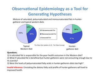 Observa3onal	
  Epidemiology	
  as	
  a	
  Tool	
  for	
  
               Genera3ng	
  Hypotheses	
  
         Mixture	
  of	
  saturated,	
  polyunsaturated	
  and	
  monounsaturated	
  fats	
  in	
  hunter-­‐
         gatherer	
  and	
  typical	
  western	
  diets	
  




                                            The	
  Paleo	
  Diet	
  Update	
  v3,	
  #3	
  -­‐	
  The	
  Paleo	
  Concept	
  
                       Typical	
                                                                                                  Hunter-­‐
                     Western	
  Diet	
                                                                                          gatherer	
  diet	
  
Ques3ons:	
  
1)	
  Is	
  saturated	
  fat	
  is	
  responsible	
  for	
  the	
  poor	
  health	
  outcomes	
  in	
  the	
  Western	
  diet?	
  
2)	
  What	
  if	
  saturated	
  fat	
  is	
  beneﬁcial	
  but	
  hunter	
  gatherers	
  were	
  not	
  consuming	
  enough	
  due	
  to	
  
its	
  scarcity?	
  
3)	
  Were	
  the	
  levels	
  of	
  polyunsaturated	
  faYy	
  acids	
  in	
  hunter-­‐gatherers	
  diets	
  too	
  high?	
  
Invalid	
  inference:	
  EmulaFng	
  the	
  dietary	
  faYy	
  acid	
  proﬁle	
  of	
  hunter-­‐gatherers	
  will	
  lead	
  to	
  
improved	
  health.	
  
 