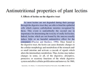 Vasconcelos,	
  I.	
  M.;	
  Oliveira,	
  J.	
  T.	
  A.	
  AnFnutriFonal	
  ProperFes	
  of	
  Plant	
  LecFns.	
  Toxicon	
  2004,	
  44,	
  385–403.	
  
 