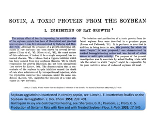 Liener,	
  I.	
  E.	
  Soyin,	
  A	
  Toxic	
  Protein	
  from	
  the	
  Soybean	
  I.	
  InhibiFon	
  of	
  Rat	
  Growth.	
  The	
  Journal	
  of	
  Nutri=on	
  1953,	
  49(3),	
  527–539.	
  


Soybean	
  aggluFnin	
  is	
  inacFvated	
  in	
  vitro	
  by	
  pepsin,	
  see:	
  Liener,	
  I.	
  E.	
  InacFvaFon	
  Studies	
  on	
  the	
  
Soybean	
  HemaggluFnin.	
  J.	
  Biol.	
  Chem.	
  1958,	
  233.	
  401.	
  	
  
Goitrogens	
  in	
  soy	
  are	
  destroyed	
  by	
  heaFng,	
  see:	
  Sharpless,	
  G.	
  R.;	
  Pearsons,	
  J.;	
  Proto,	
  G.	
  S.	
  
ProducFon	
  of	
  Goiter	
  in	
  Rats	
  with	
  Raw	
  and	
  with	
  Treated	
  Soybean	
  Flour.	
  J.	
  Nutr.	
  1939,	
  17,	
  545.	
  
 