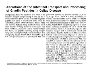 Matysiak-­‐Budnik,	
  T.;	
  Candalh,	
  C.;	
  Dugave,	
  C.;	
  Namane,	
  A.;	
  Cellier,	
  C.;	
  Cerf-­‐Bensussan,	
  N.;	
  Heyman,	
  M.	
  AlteraFons	
  of	
  the	
  IntesFnal	
  Transport	
  and	
  Processing	
  of	
  Gliadin	
  
PepFdes	
  in	
  Celiac	
  Disease.	
  Gastroenterology	
  2003,	
  125,	
  696–707.	
  
 