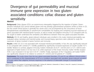 Sapone,	
  A.;	
  Lammers,	
  K.	
  M.;	
  Casolaro,	
  V.;	
  Cammarota,	
  M.;	
  Giuliano,	
  M.	
  T.;	
  De	
  Rosa,	
  M.;	
  Stefanile,	
  R.;	
  Mazzarella,	
  G.;	
  Tolone,	
  C.;	
  Russo,	
  M.	
  I.;	
  Esposito,	
  P.;	
  Ferraraccio,	
  F.;	
  
Carteni,	
  M.;	
  Riegler,	
  G.;	
  de	
  Magistris,	
  L.;	
  Fasano,	
  A.	
  BMC	
  Medicine	
  2011,	
  9,	
  23	
  	
  
 