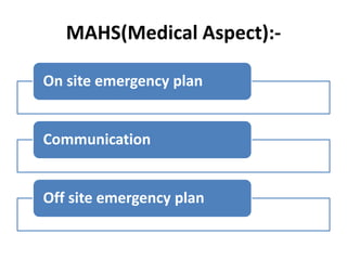 MAHS(Medical Aspect):-
On site emergency plan
Communication
Off site emergency plan
 