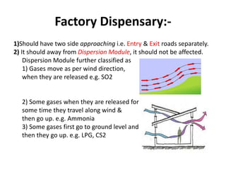 Factory Dispensary:-
1)Should have two side approaching i.e. Entry & Exit roads separately.
2) It should away from Dispersion Module, it should not be affected.
Dispersion Module further classified as
1) Gases move as per wind direction,
when they are released e.g. SO2
2) Some gases when they are released for
some time they travel along wind &
then go up. e.g. Ammonia
3) Some gases first go to ground level and
then they go up. e.g. LPG, CS2
 