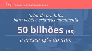 50 bilhões (R$)
Setor de produtos
para bebês e crianças movimenta
Cenário de produtos para bebês.
Fontes: Nielsen
e cresce 14% ao ano.
 