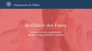 Realidade dos Fatos:
cansaço extremo, esgotamento,
energia escassa e falta de memória.
Mapeamento do Público.
 