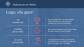 Ser
reconhecida.
Logo, ela quer:
Mapeamento do público
O melhor
para o bebê.
Se sentir
descansada.
Não importa quanto custa. Nesta etapa
de vida, compra o que é melhor.
Não se pode falhar na maternidade.
Existe cobrança por ela mesma e
também por parte de familiares.
Com esgotamento físico e emocional,
produtos devem ser práticos e eficazes
para o sossego dela e do bebê.
Mapeamento do Público.
 