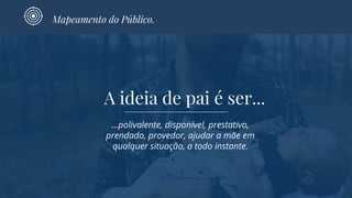 A ideia de pai é ser...
...polivalente, disponível, prestativo,
prendado, provedor, ajudar a mãe em
qualquer situação, a todo instante.
Mapeamento do Público.
 