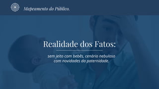 Realidade dos Fatos:
sem jeito com bebês, cenário nebuloso
com novidades da paternidade.
Mapeamento do Público.
 