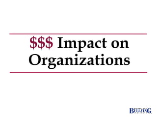 Retaliation 37% $$$  Impact on Organizations 