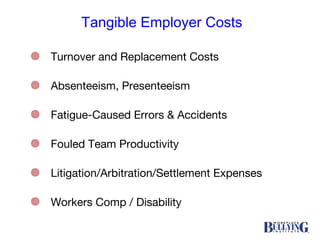 Tangible Employer Costs Turnover and Replacement Costs Absenteeism, Presenteeism Fatigue-Caused Errors & Accidents Fouled Team Productivity Litigation/Arbitration/Settlement Expenses  Workers Comp / Disability 