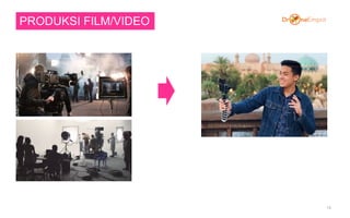 16
PRODUKSI FILM/VIDEO
 
