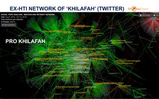 EX-HTI NETWORK OF ‘KHILAFAH’ (TWITTER)
24
PRO KHILAFAH
 