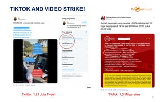 TIKTOK AND VIDEO STRIKE!
43
Twitter: 1,21 Juta Tweet TikTok: 1,3 Milyar view
 
