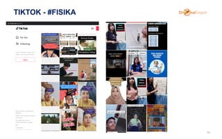 TIKTOK - #FISIKA
46
 