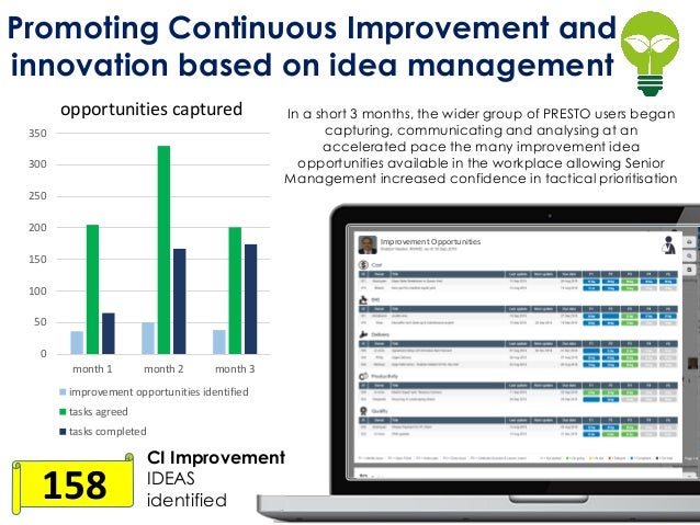 Master case study image