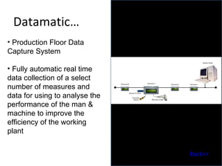 Datamatic… Production Floor Data Capture System Fully automatic real time data collection of a select number of measures and data for using to analyse the performance of the man & machine to improve the efficiency of the working plant Back>> 